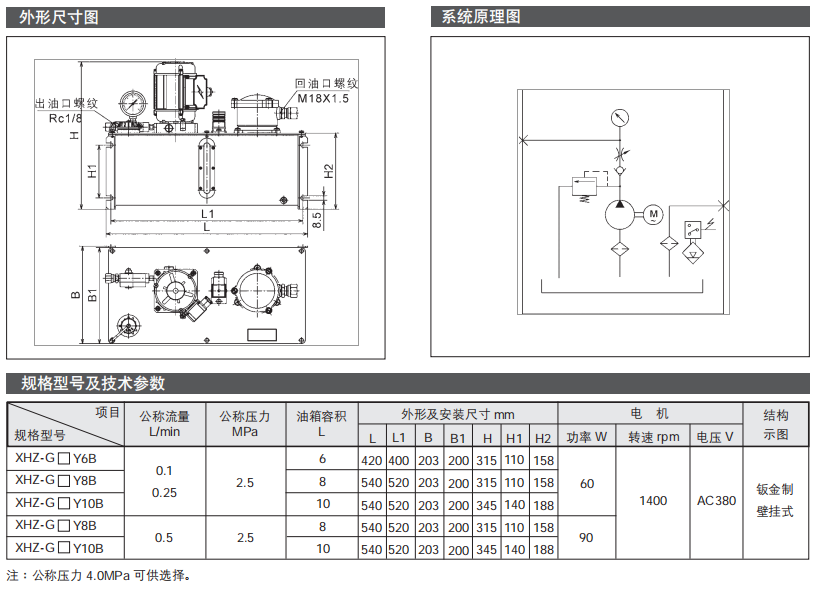 間歇式電動(dòng)稀油潤滑泵（站）XHZ 型（鈑金油箱）參數(shù)2.png