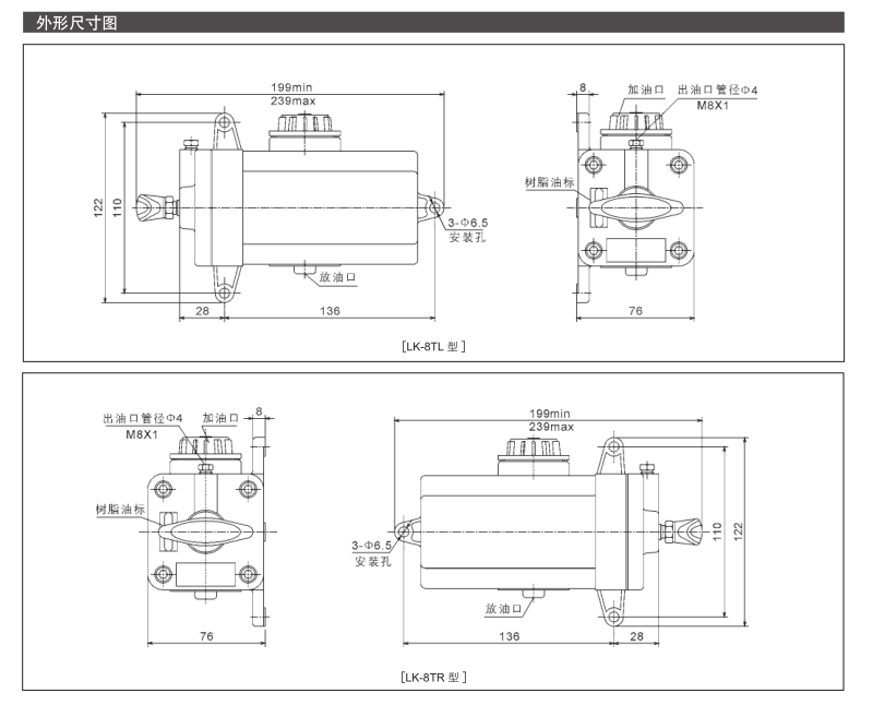 手動稀油潤滑泵LK-8T 型 參數(shù)2.png