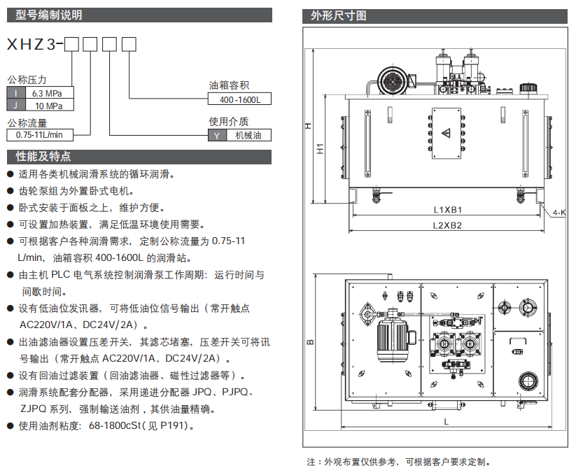 循環(huán)式電動(dòng)稀油潤(rùn)滑泵（站）XHZ3 型參數(shù).png