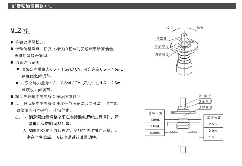 自動間歇式活塞潤滑泵MMXL- Ⅲ型 參數(shù)5.png