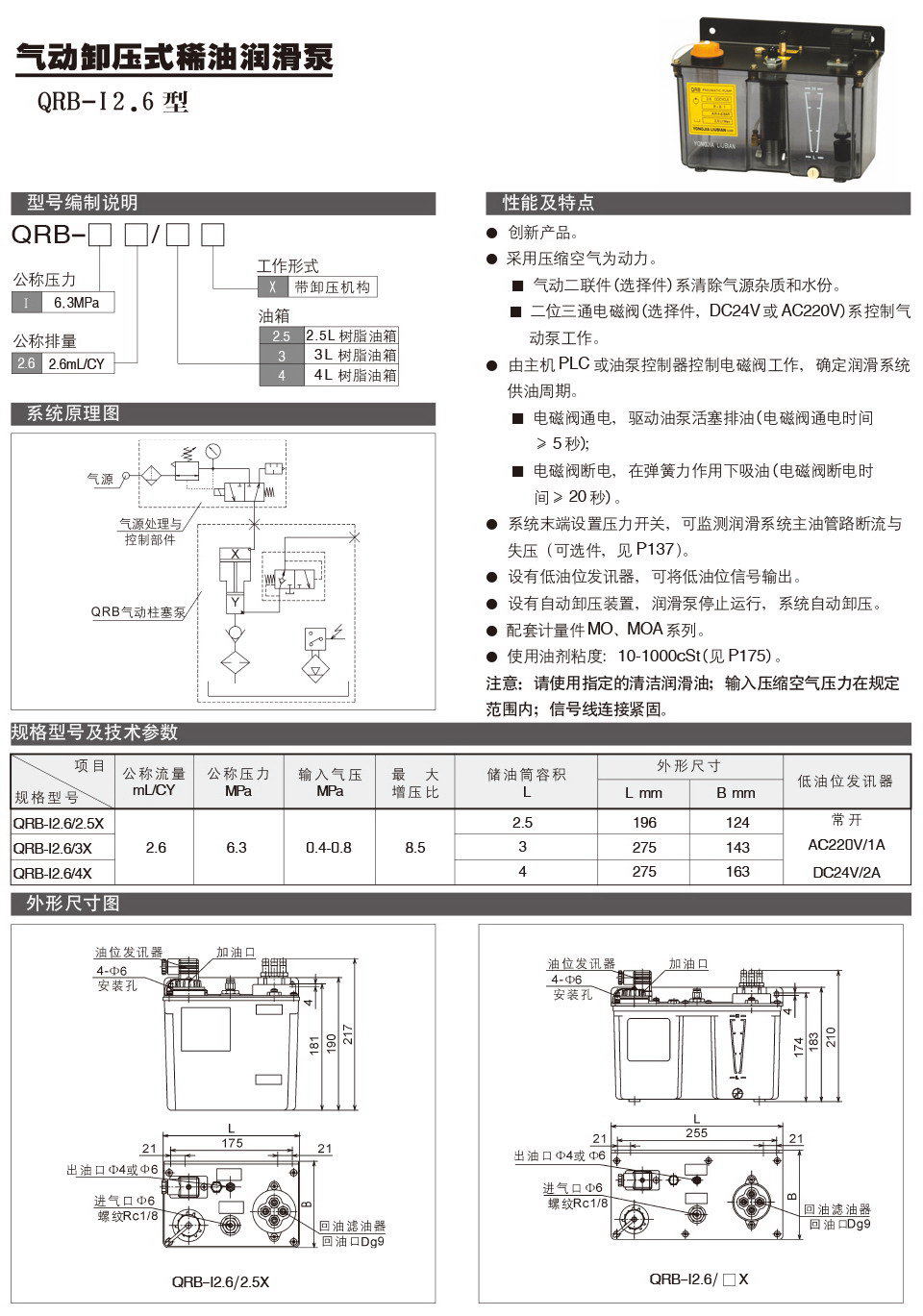 氣動(dòng)卸壓式稀油潤(rùn)滑泵QRB-I2.6型參數(shù).jpg