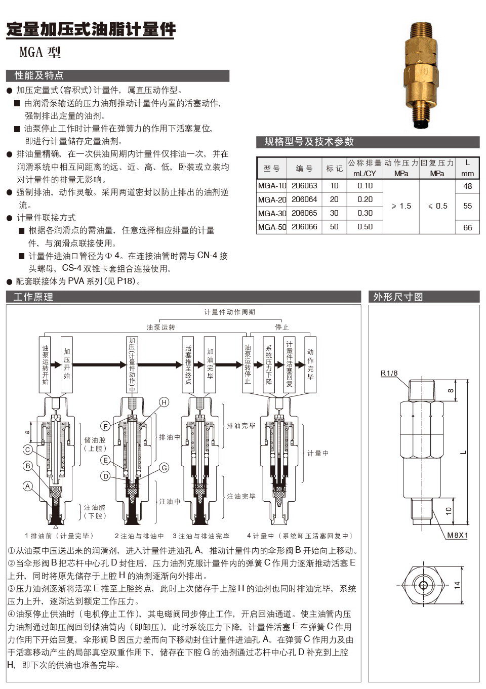 定量加壓式油脂計(jì)量件-MGA型參數(shù).jpg