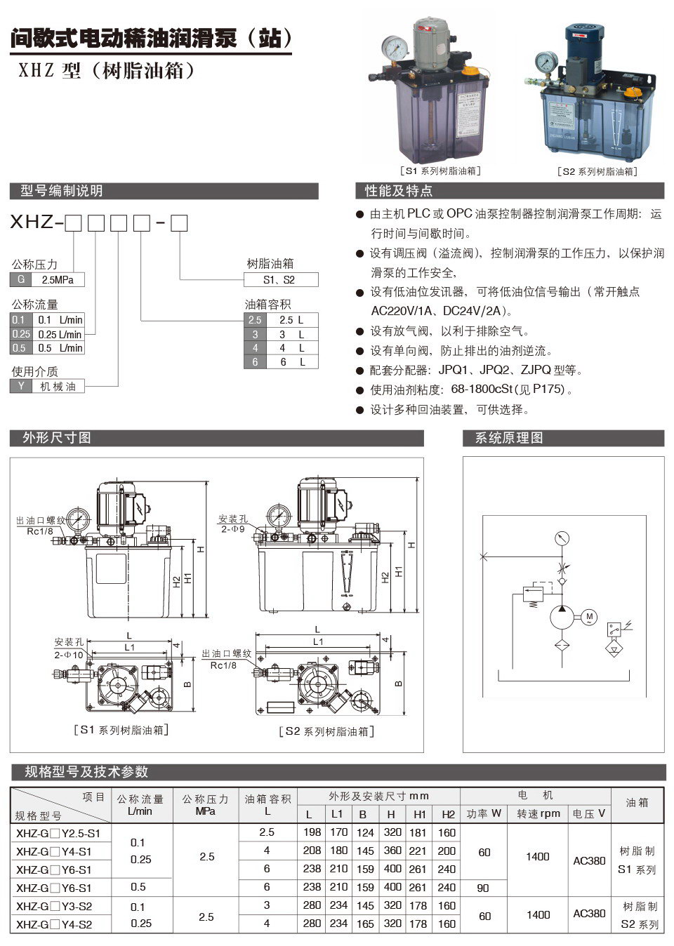 間歇式電動稀油潤滑泵XHZ型參數(shù).jpg