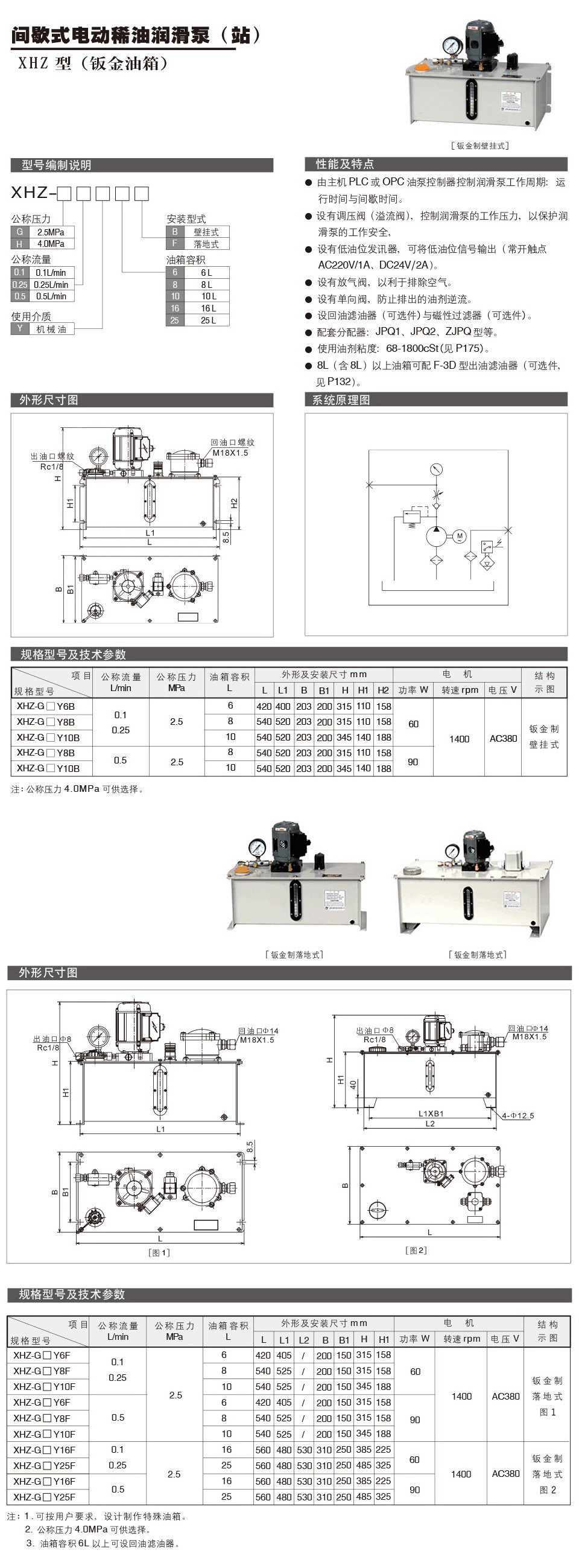 間歇式電動稀油潤滑泵XHZ型鈑金油箱參數(shù).jpg