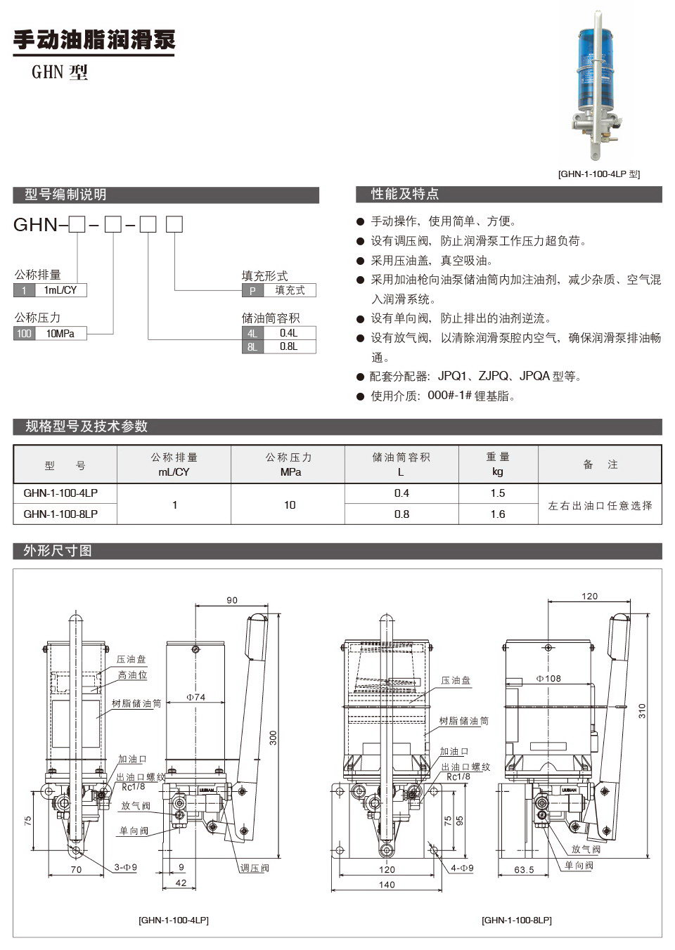 手動油脂潤滑泵GHN型參數(shù).jpg