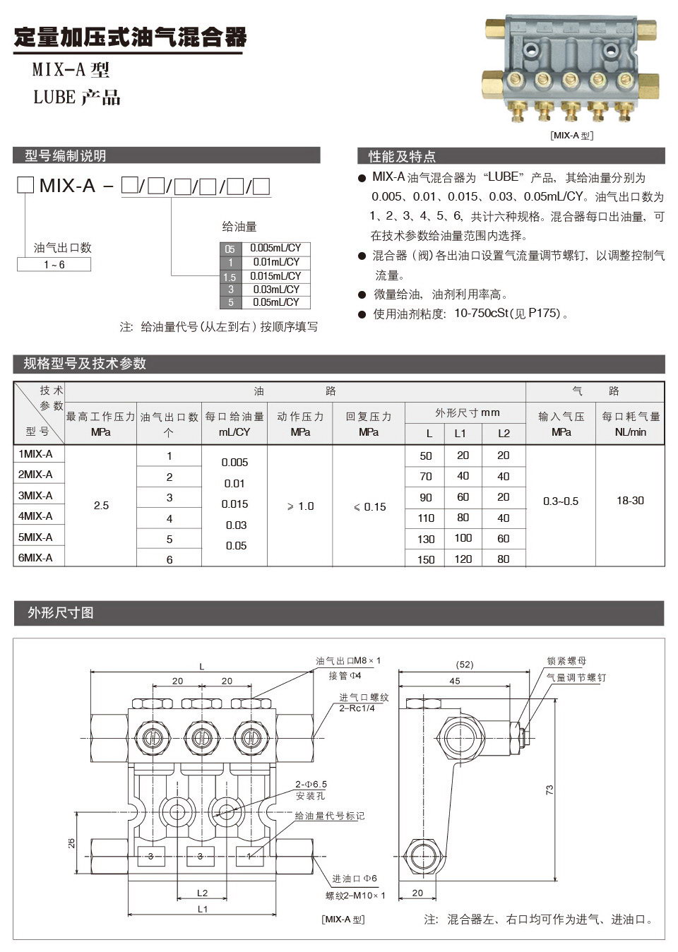 定量加壓式油氣混合器MIX-A型參數(shù).jpg