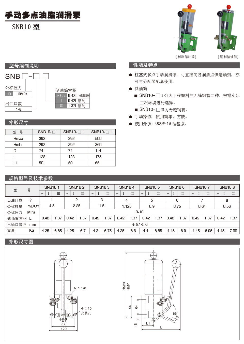 手動多點(diǎn)油脂潤滑泵-SNB10(樹脂儲油桶)參數(shù).jpg